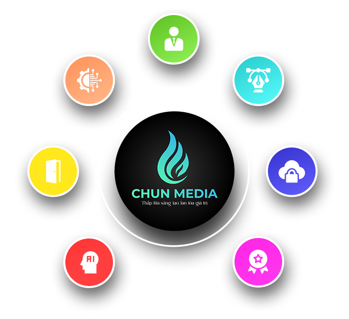 Chun Media