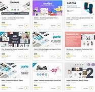 10 MẪU WEBSITE ĐẸP, DỄ DÙNG CHO  DOANH NGHIỆP NHỎ