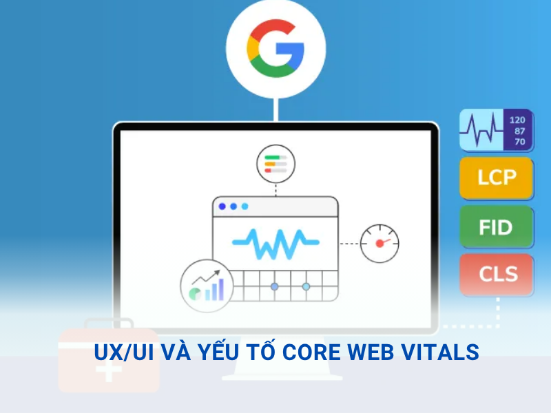 UX/UI và Yếu Tố Core Web Vitals: Tối Ưu Giao Diện– Tăng Hiệu Suất– Nâng Trải Nghiệm Người Dùng