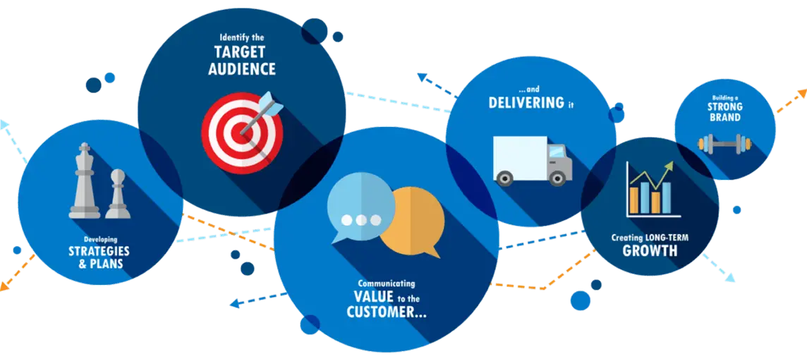 Sản xuất nội dung chất lượng cao