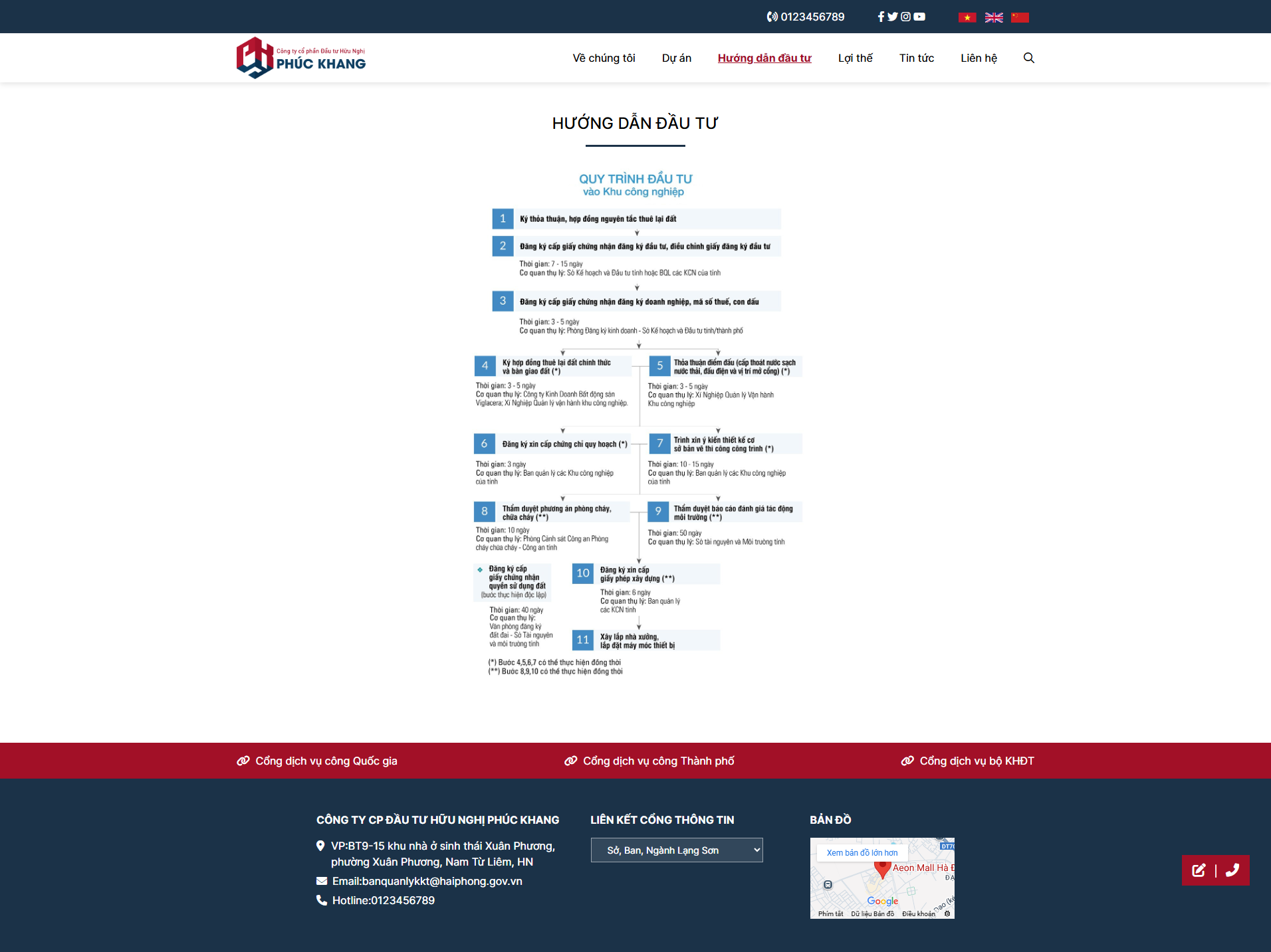 Trang hướng dẫn đầu tư