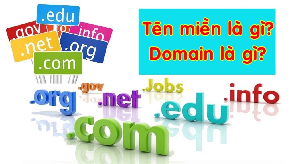 Thiết kế Website