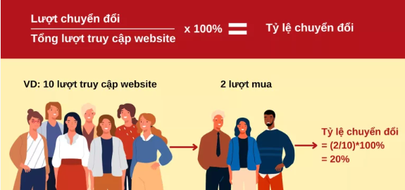 Thiết kế Website Chun Media 