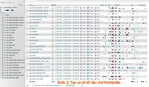 Thiết kế Website Chun Media 