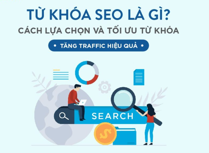 Thiết kế Website Chun Media 