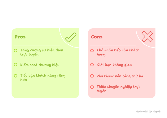 Thiết Kế Website Chun Media