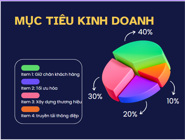 Thiết Kế Website Chun Media