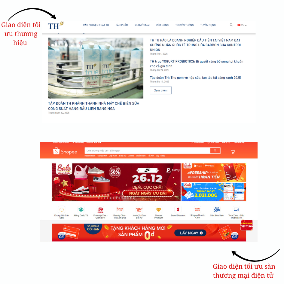 Thiết Kế Website Chun Media