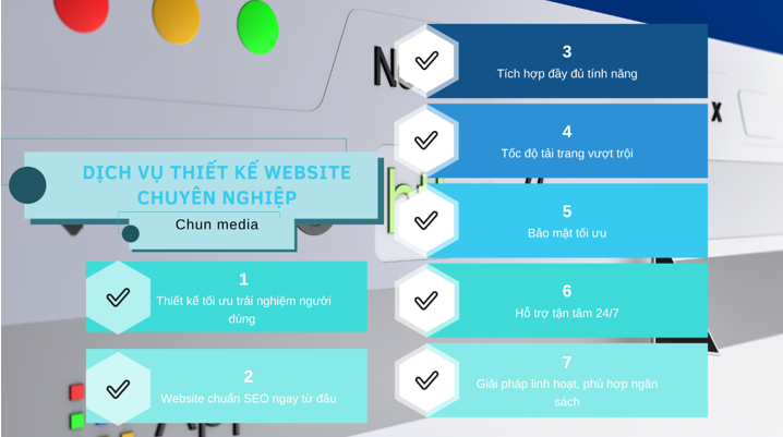 Thiết kế Website Chun Media 