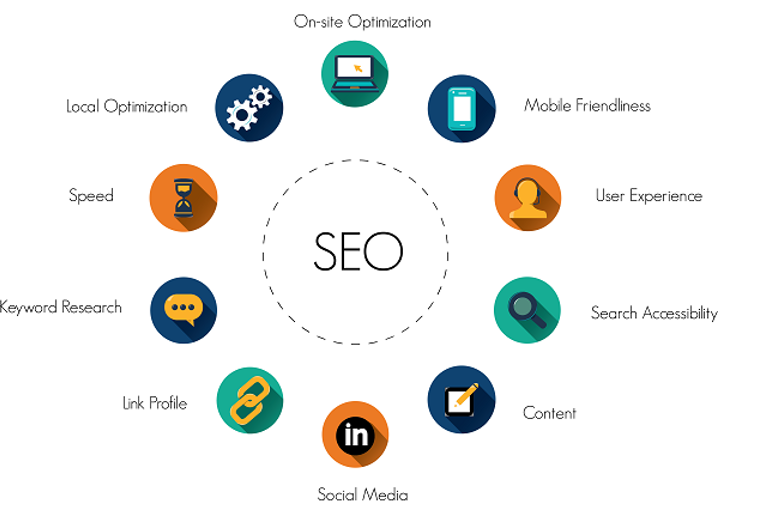 Thiết Kế Website Chun Media