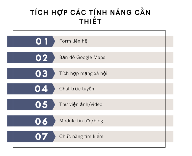 Thiết Kế Website Chun Media